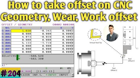 how to find part offsets cnc machine|cnc offsets chart.